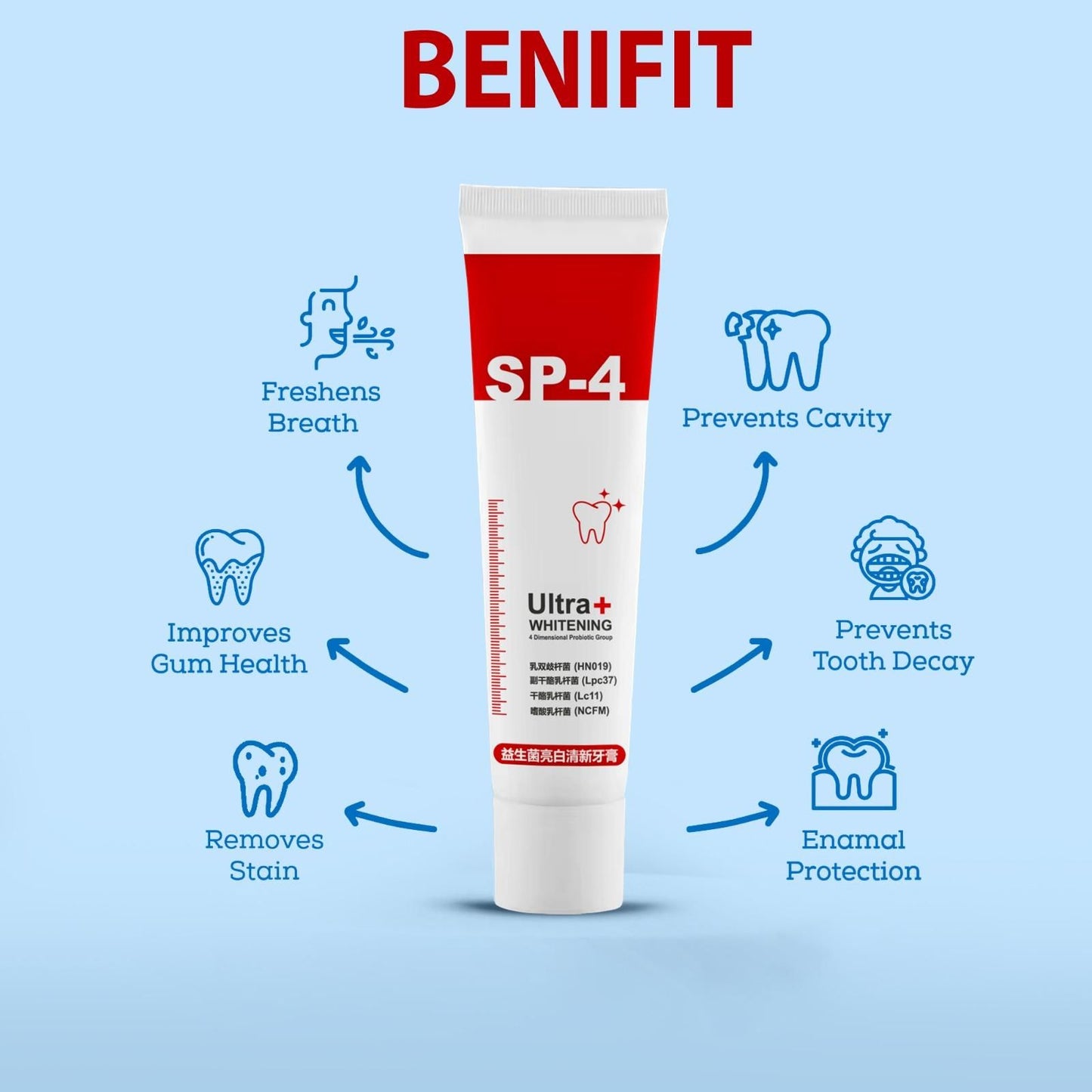 SP-4 Brightening & Stain Removing Toothpaste - Buy 1, Get 1 FREE ✅